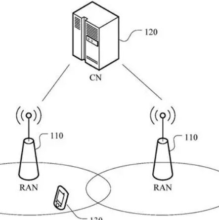 测试手机VPN的速度可以帮助你评估其性能和稳定性。以下是几种方法和工具，供你进行测试